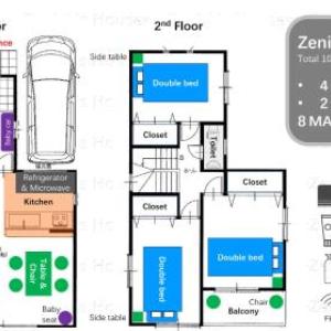 Zenith's House