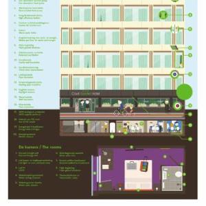 Court Garden Hotel - Ecodesigned