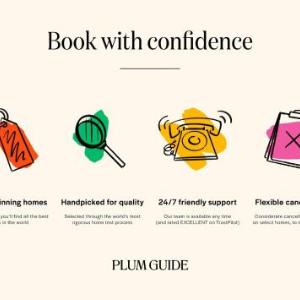 Plum Guide - LE CHACUEL