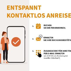 2-Zimmer Ferienwohnung Sonnengott zwischen Ostsee und Bodden mit Süd- und Westbalkon