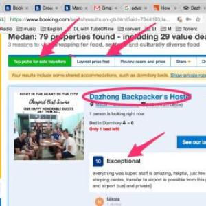 Medan Dazhong Backpacker's Hostel